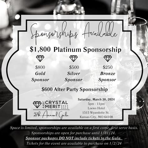 apartment association of kansas city|The 27th Annual .